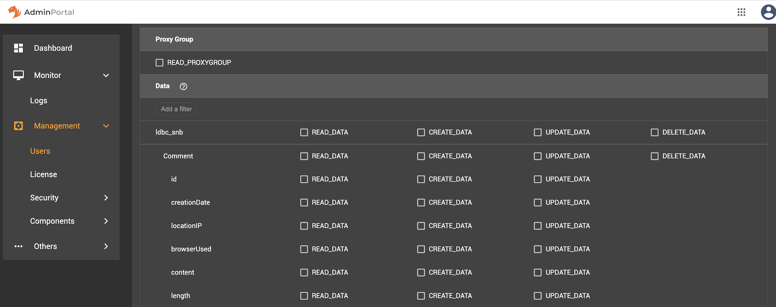 ldbc snb local permissions