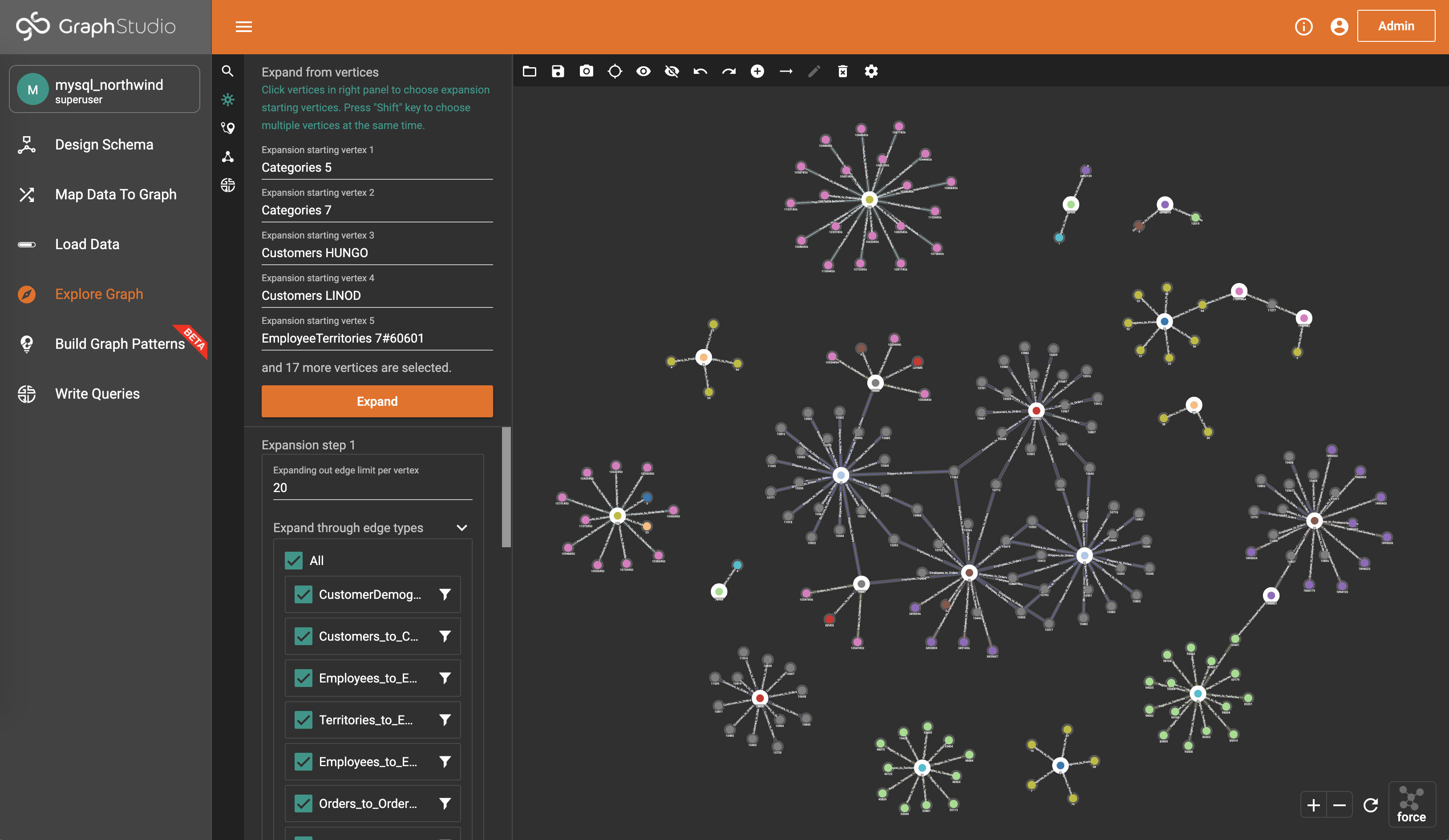 rdbms graph exploration