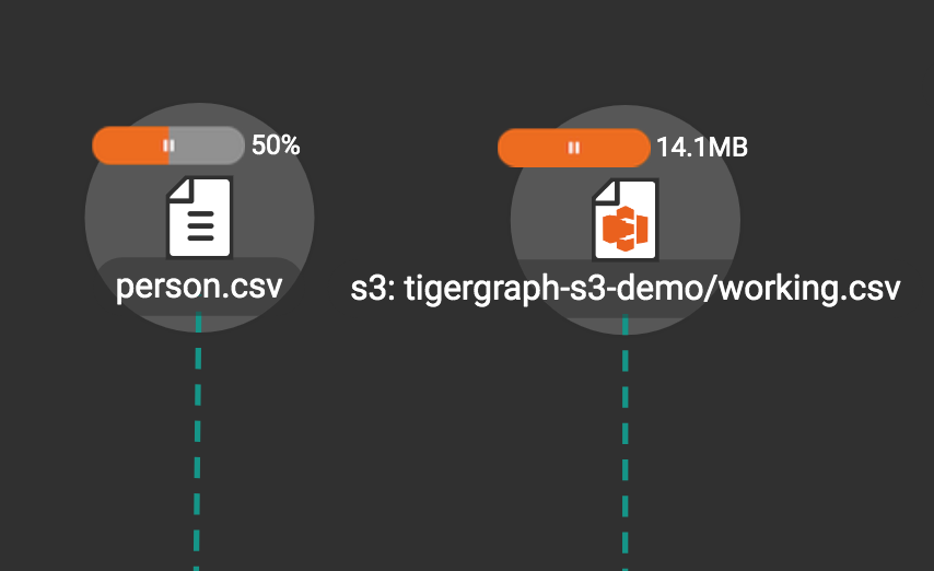 load data paused