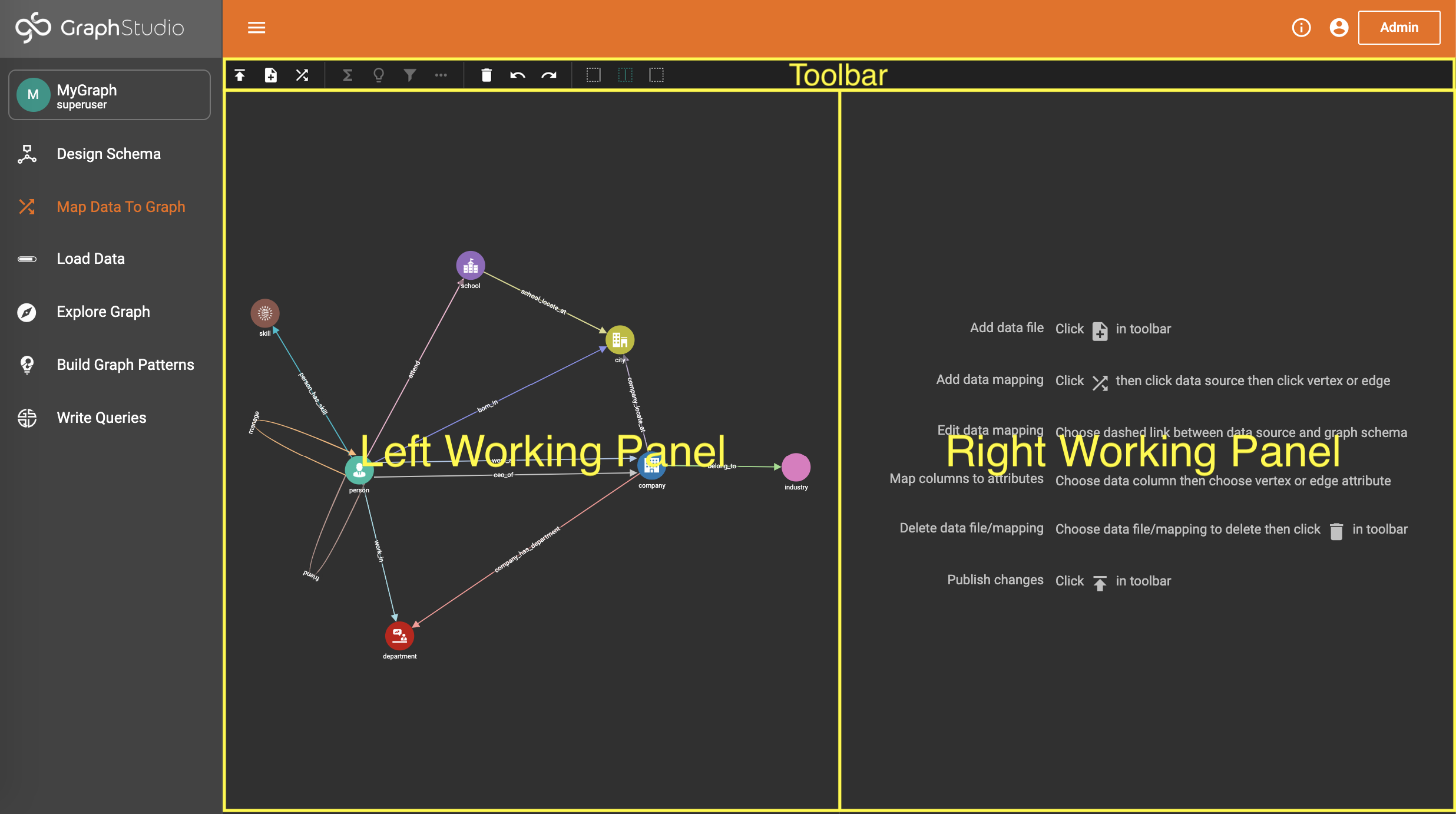 map data to graph overview