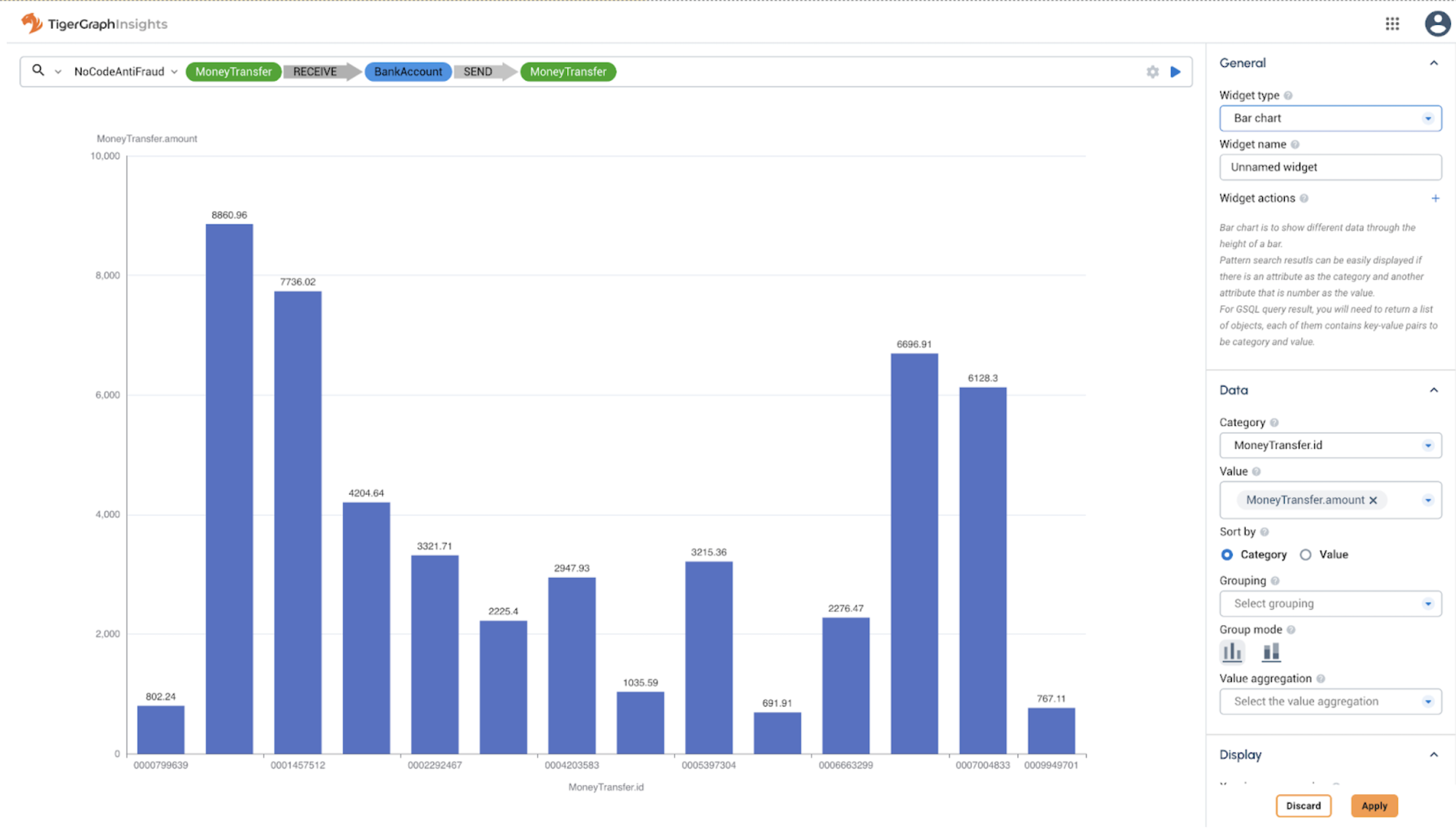 bar chart interface