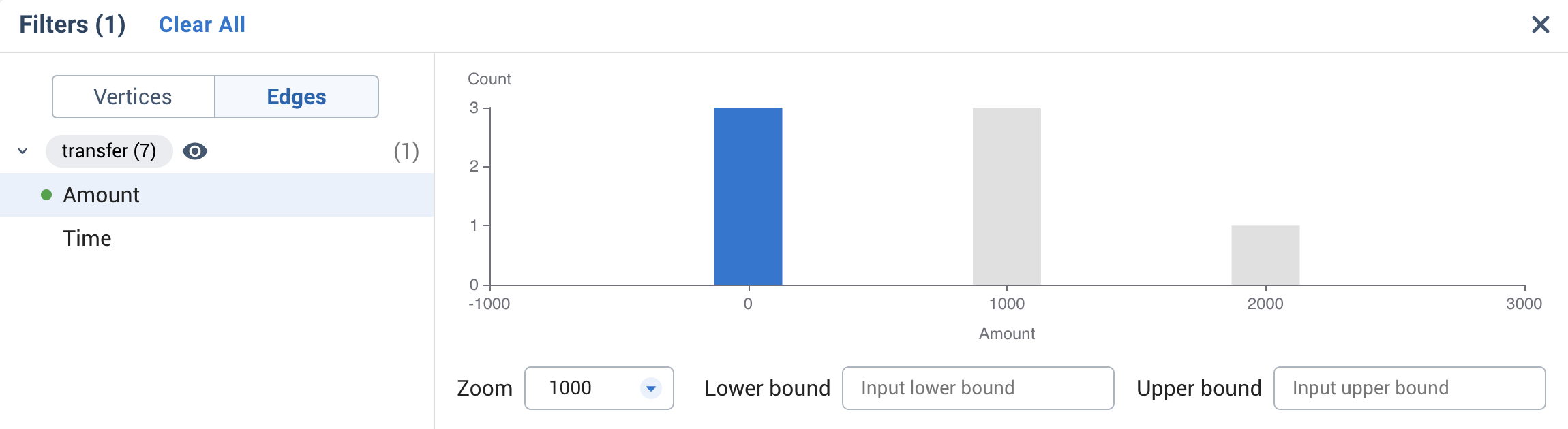 filter example amount 500