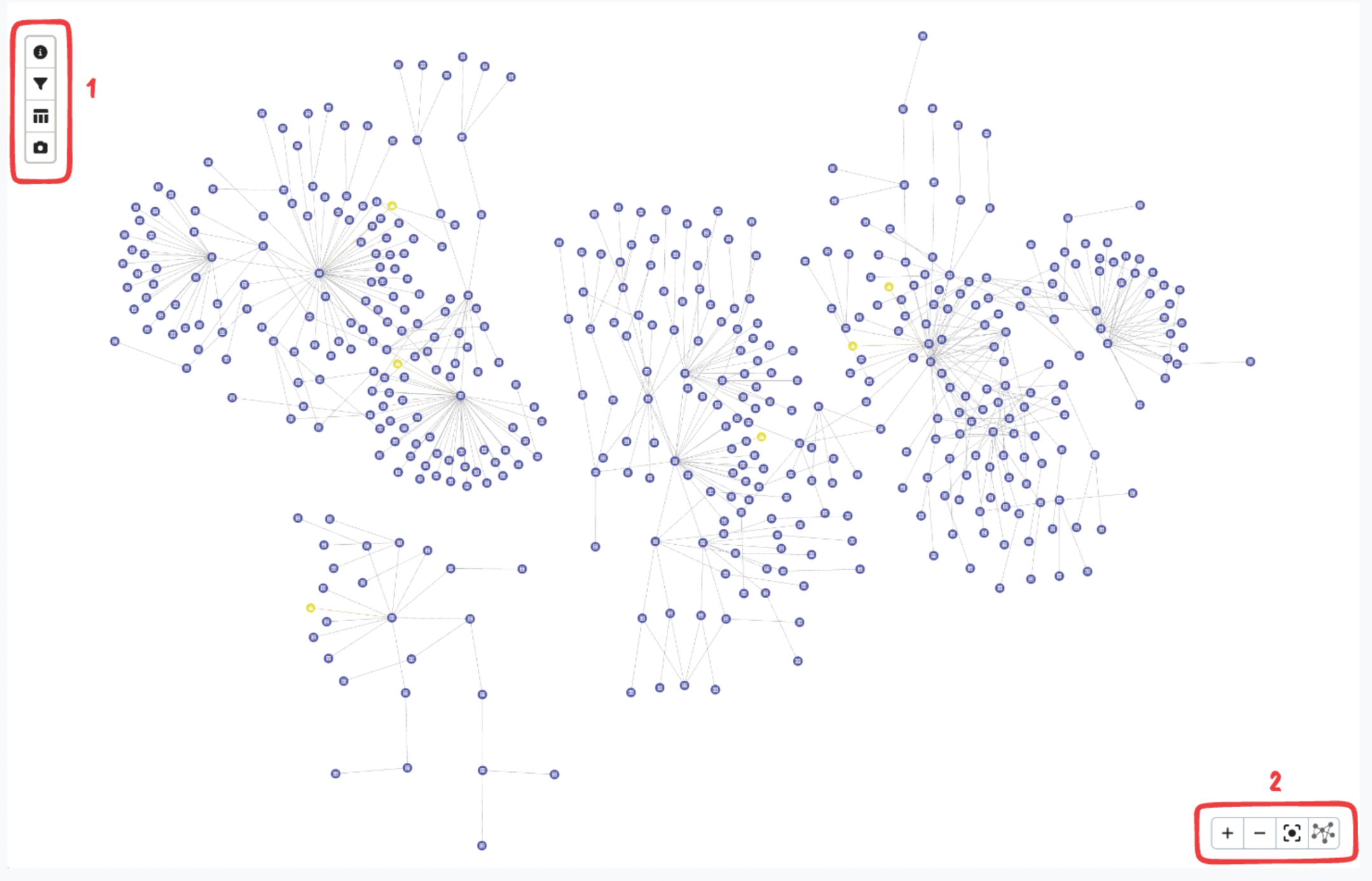 graph window controls